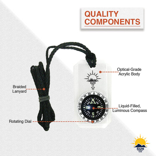 MiniComp II Micro-Orienteering Compass