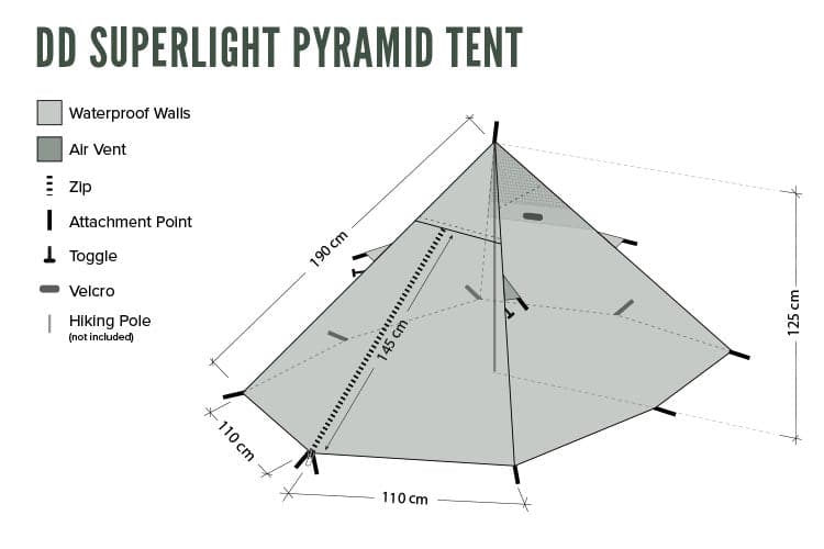 Load image into Gallery viewer, DD SuperLight - Pyramid Tent (136419147777)
